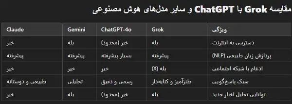 عکس پست شده توسط کاربر در تاریخ Sat Mar 29 2025 15:43:32 GMT+0330 (Iran Standard Time)