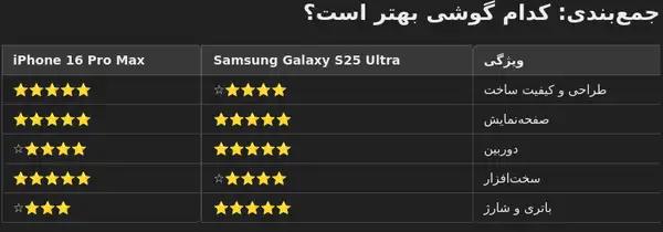 عکس پست شده توسط کاربر در تاریخ Mon Mar 31 2025 18:49:09 GMT+0330 (Iran Standard Time)