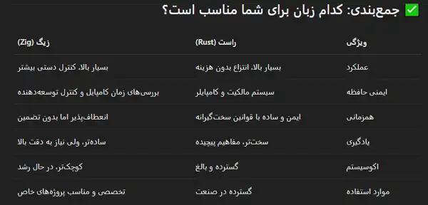عکس پست شده توسط کاربر در تاریخ Fri Apr 04 2025 04:56:12 GMT+0330 (Iran Standard Time)