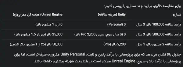 عکس پست شده توسط کاربر در تاریخ Tue Apr 08 2025 01:59:23 GMT+0330 (Iran Standard Time)