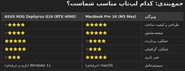 عکس پست شده توسط کاربر در تاریخ Mon Mar 31 2025 18:57:15 GMT+0330 (Iran Standard Time)